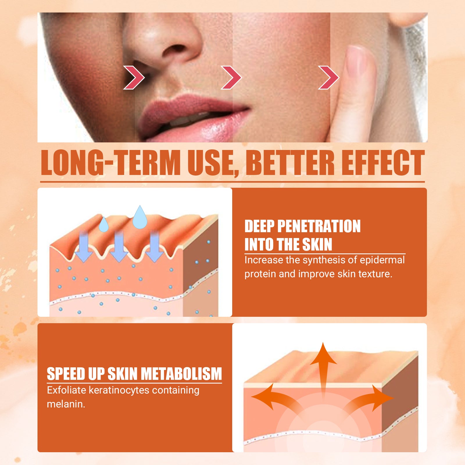 Vitamin C Moisturizing Spray Moisturizing And Moisturizing Skin Lightening Acne Spots Rejuvenating And Whitening Spray